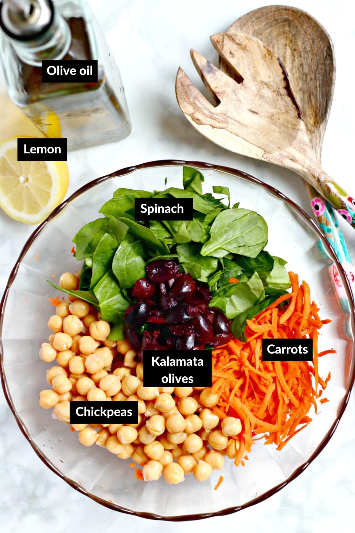 Image of labeled ingredients needed to make this recipe